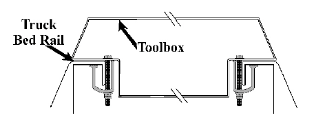 TL-70104 Tool Box Clamp - Tite-Lok