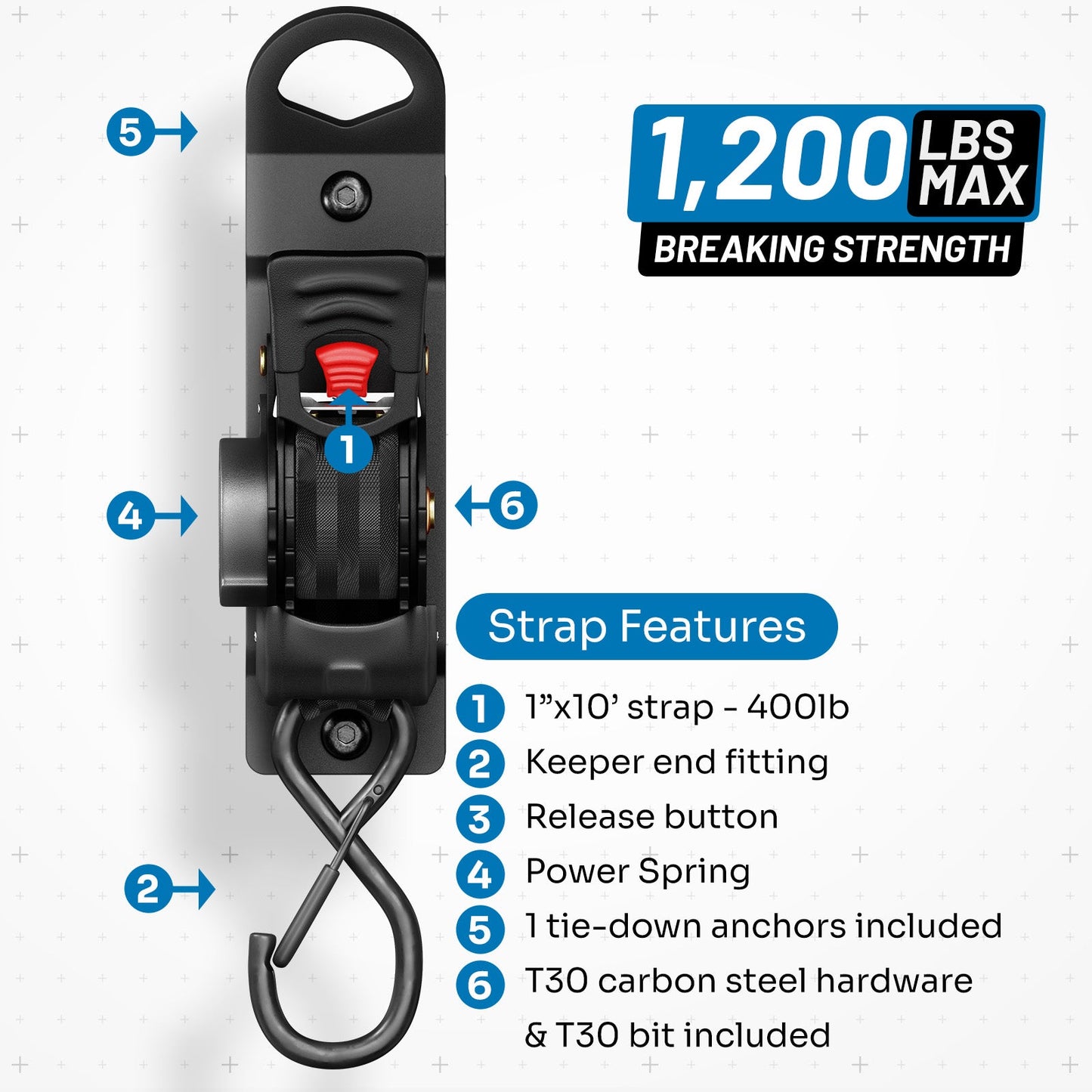 Integral Straps - RAM 2500/3500 (2019+)